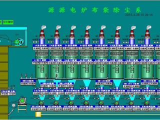 除塵系統(tǒng) 控制亮點(diǎn)：通過(guò)人機(jī)界面與PLC結(jié)合的方法，實(shí)現(xiàn)了對(duì)脈沖時(shí)間間隔和循環(huán)周期的自由調(diào)節(jié)