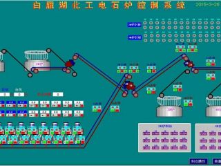 配料系統(tǒng)工程 控制亮點(diǎn)：實(shí)現(xiàn)了工藝連鎖條件下的自動(dòng)啟停及運(yùn)行，并實(shí)現(xiàn)了對(duì)原料配比的自動(dòng)控制